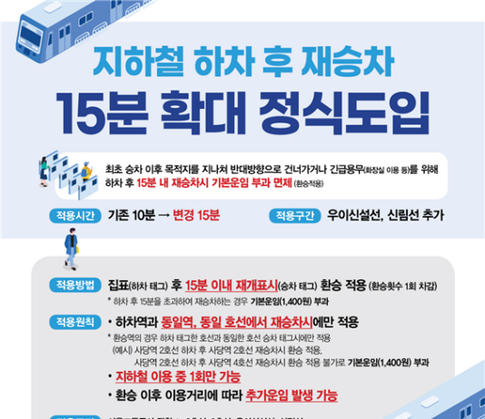 서울시, 10월 7일부터 `지하철 하차 후 재승차` 15분으로 확대·적용노선 추가