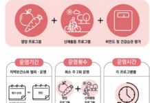 우리 아이 비만이 걱정?…‘건강한 돌봄놀이터’에서 예방하세요!