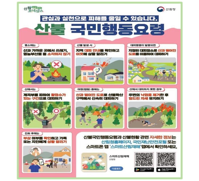 산불 국민행동요령