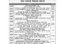 외국인 대상 ‘지방관광 특화상품’ 11개 출시